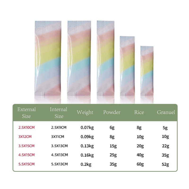 Granola Bar Packaging Bag Ener - đánh giá và giá Coffee Tea In Chinese