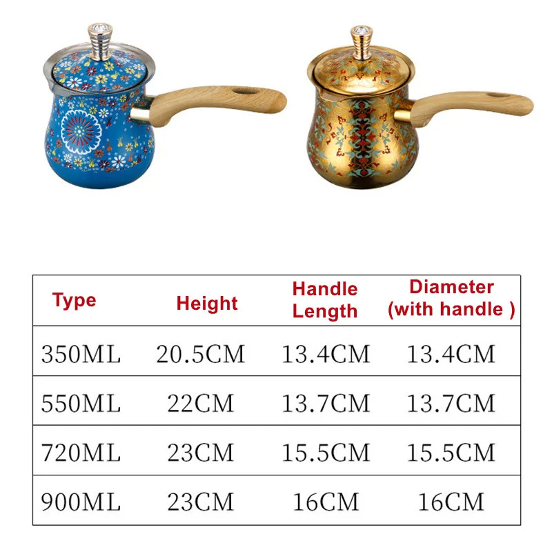 Stainless Steel Coffee Pot wit - đánh giá và giá Coffee Tea Chocolate