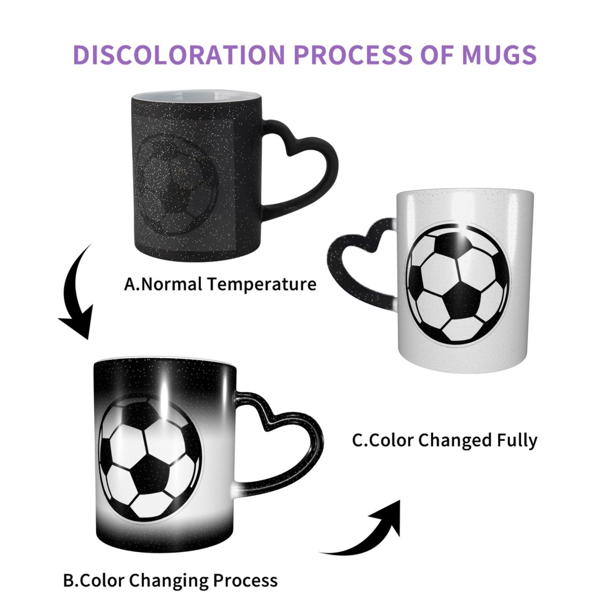 Soccer Ball Football Icon Mug  - đánh giá và giá Coffee Tea Icon