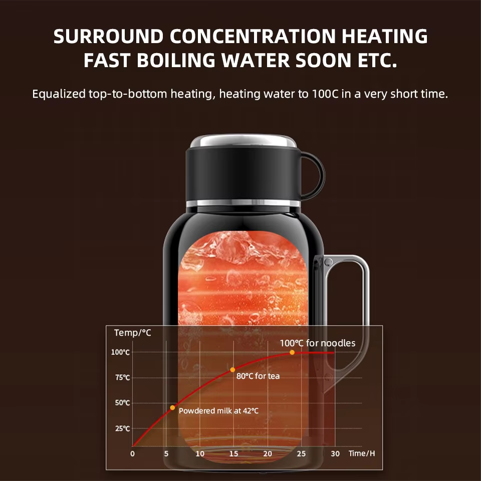 12V 24V Car Kettle Electric Wa - đánh giá và giá Coffee Tea Water Heater