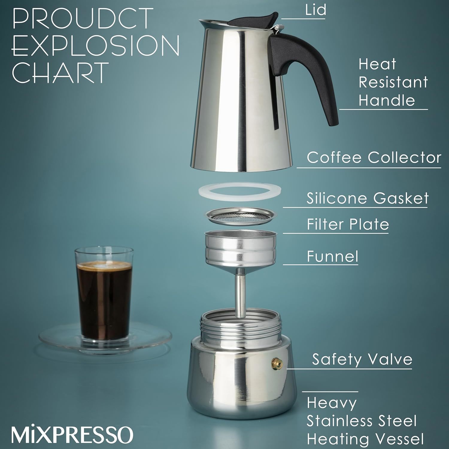 Mocha Coffee Pots Stainless St - đánh giá và giá Coffee Tea Pot
